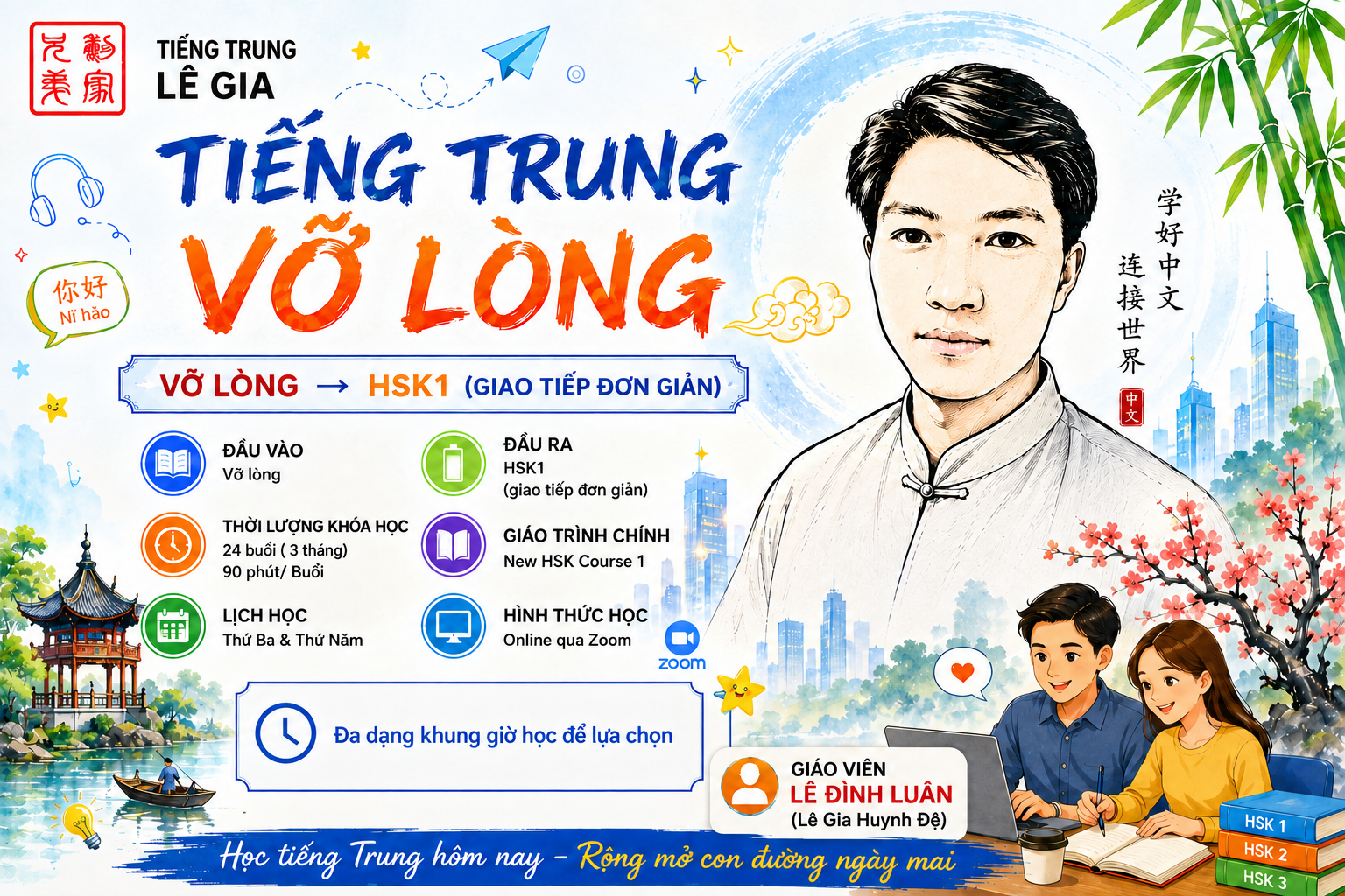 Tiếng Trung Vỡ Lòng