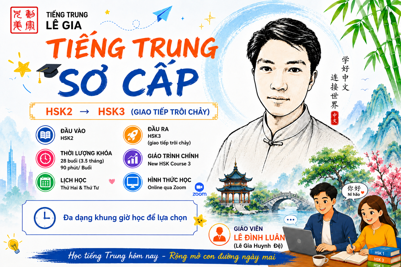 Tiếng Trung Sơ Cấp